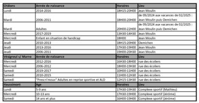Horaires Horaires