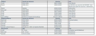 dates des séances d'essai dates des séances d'essai